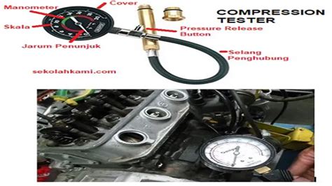 compression tester nspa|How To Read A Compression Tester: A Step.